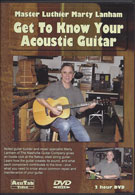 Get To Know Your Acoustic Guitar